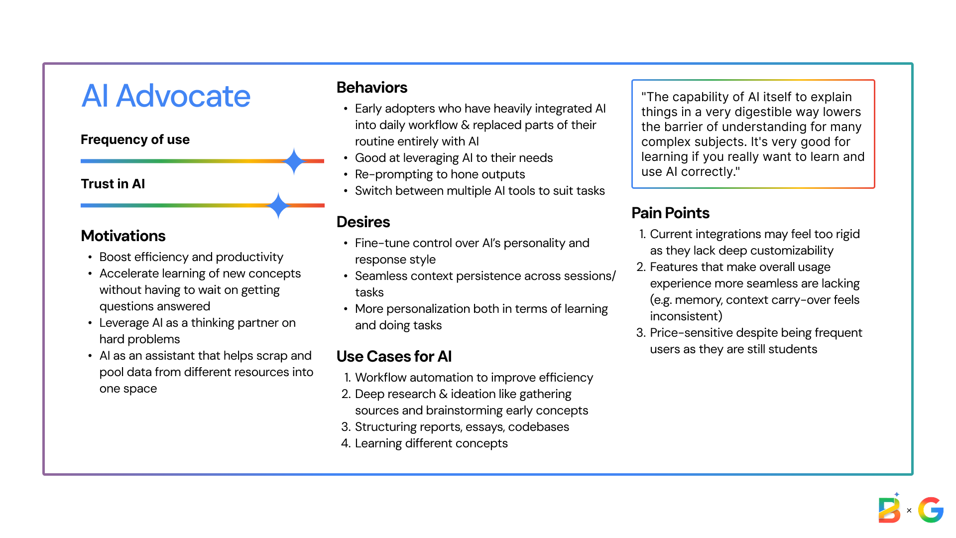 Archetype Matrix