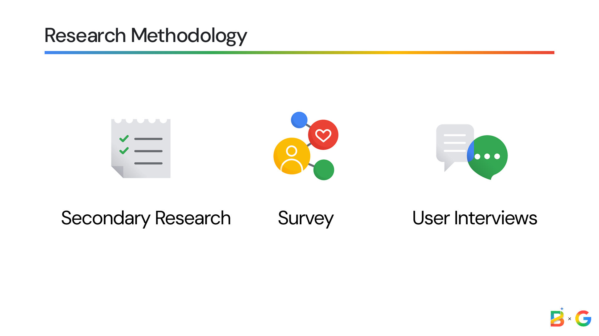 Research Methods